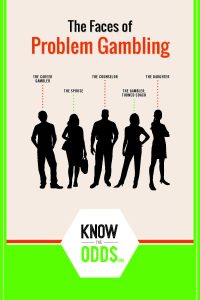 Problem Gambling Blogs